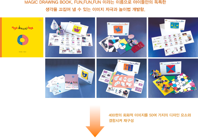 THINKBOX 개발과정 2