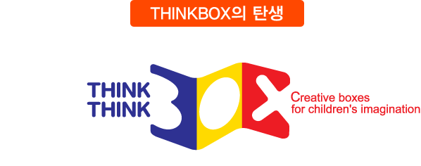 THINKBOX 개발과정 3