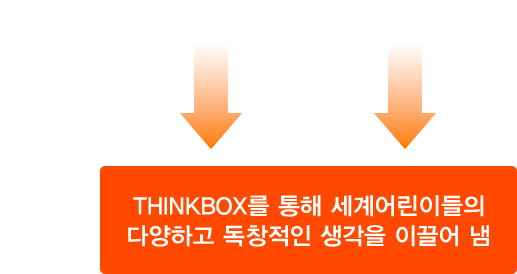 THINKBOX 개발과정 5